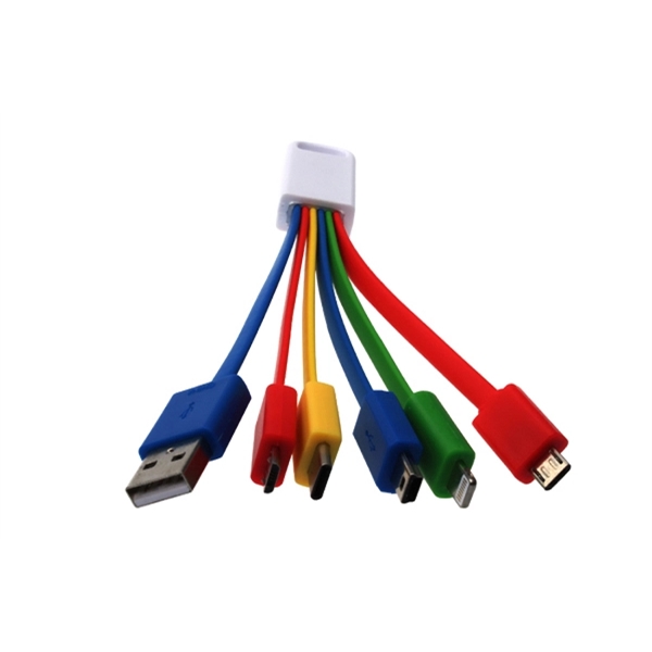 Trilby USB Cable - Image 4