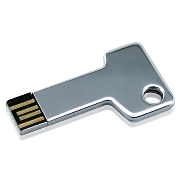 Baboon USB Drive - Image 1