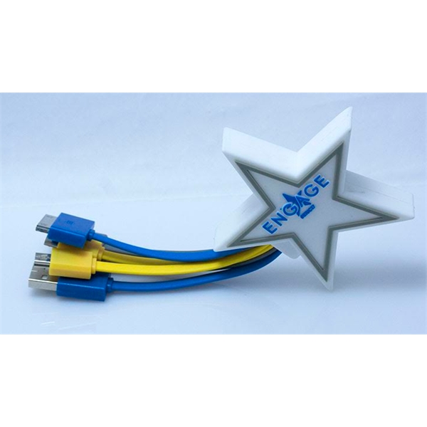 PVC Porkpie cable - Image 3