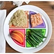 food portion plates