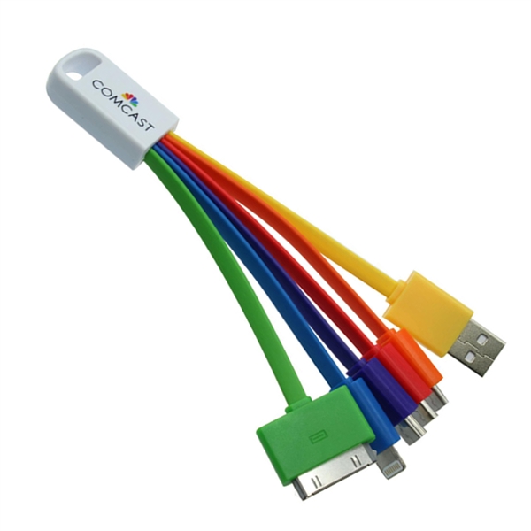Porkpie Universal USB charging cable