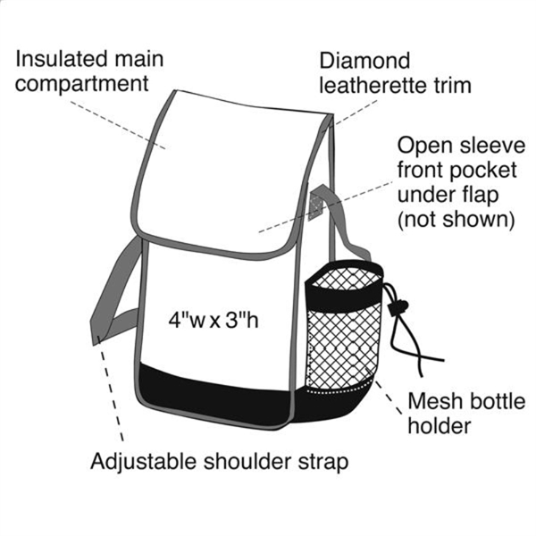 Executive Lunch Bag w/ Bottle Holder, Travel Cooler - Image 5