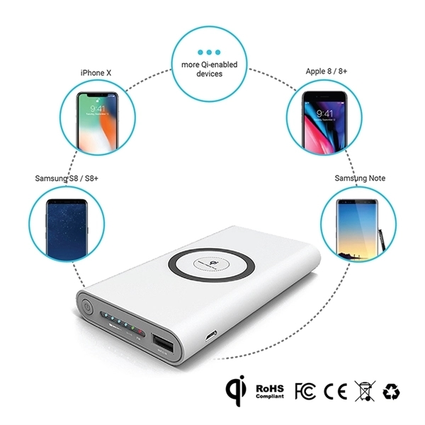 10000mAh 3 in 1 Power Bank Wireless Portable Charger - Image 3