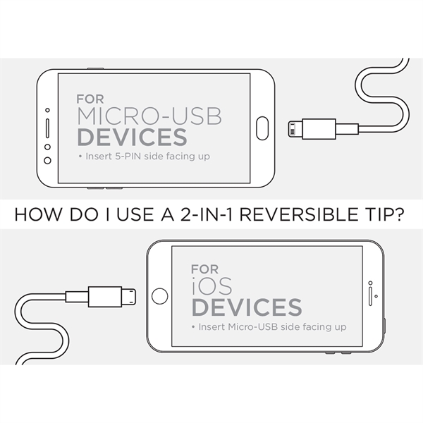 Capsule 3-in-1 Charging Cable - Image 3