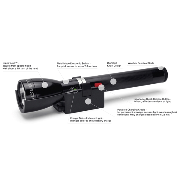 MAGLITE® LED RECHARGEABLE SYSTEM - Image 3