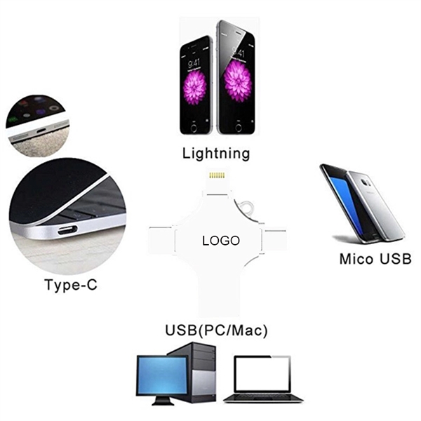 16GB 4 in 1 Cellphone USB Flash Drive - Image 1