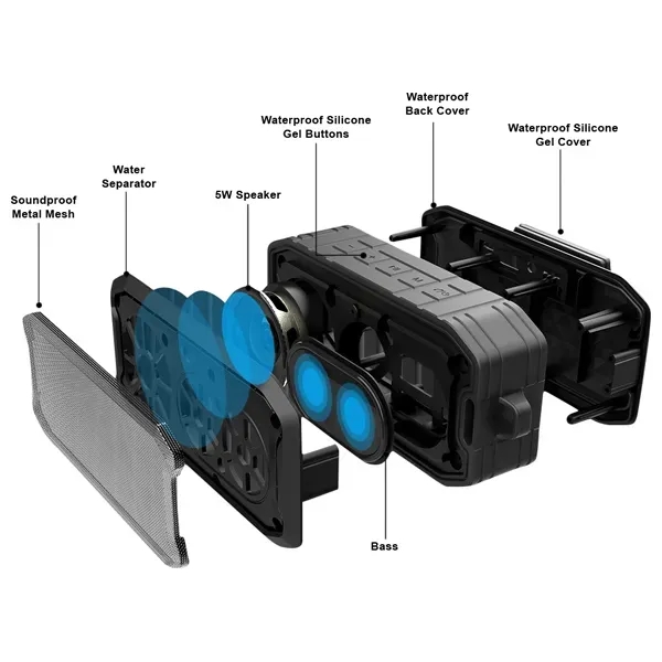 Bluetooth 5.0 Speaker Waterproof IPX67 - Image 25