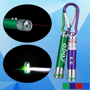 Laser Pointer / LED Flashlight Key Holders