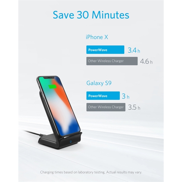 Anker Power Wave 7.5 Qi Wireless Charger - Image 6
