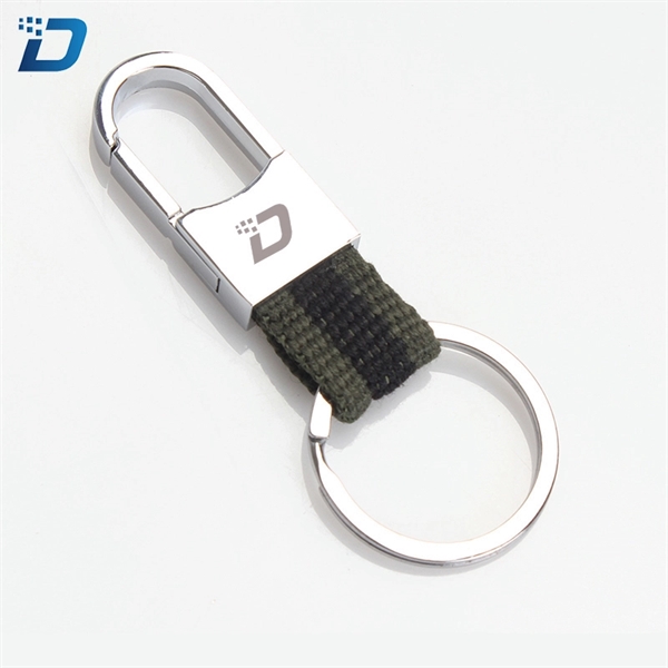 Metal Stainless Steel Keychain Car - Image 4
