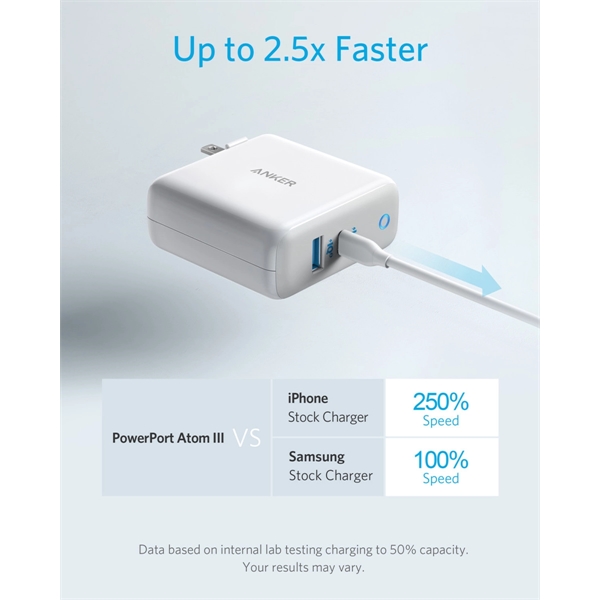 Anker Power Port Atom 3 60W Wall Charger - Image 5