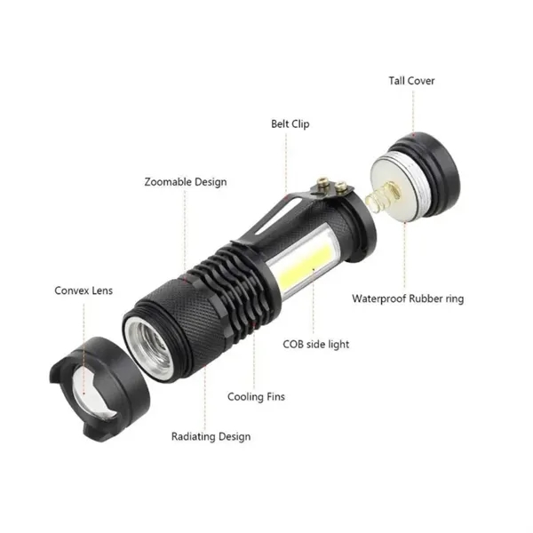 Handheld Zoomable Or Adjustable Focus Flash Light - Image 3