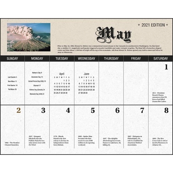 Daily History 2022 Calendar - Image 9
