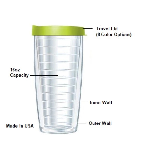 16 oz Travel Tumbler w/ Full color Wrap Imprint Double Wall - Image 2