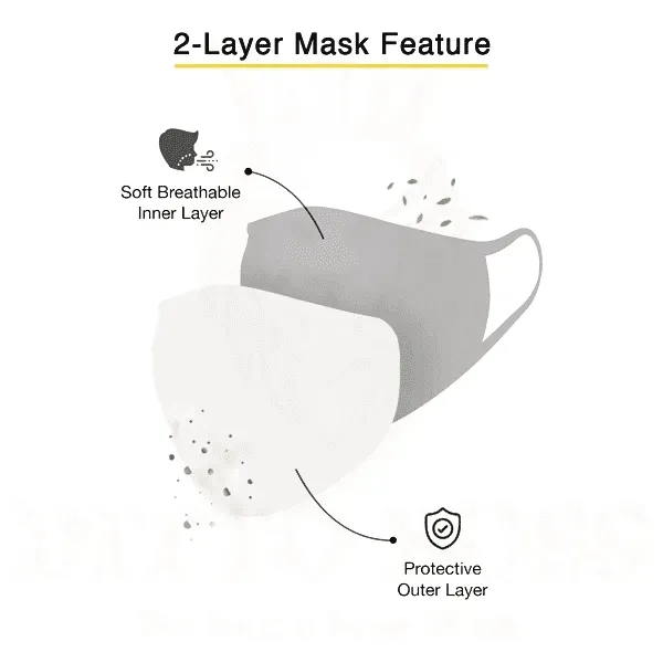 Express - 2 Layer Face Masks - Image 2