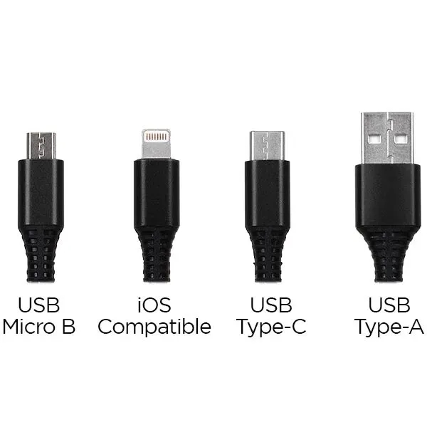 The Zendy 3-in-1 Charging Cable - Image 8