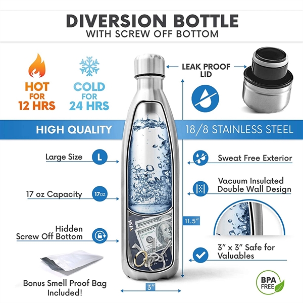 Vacuum Water Bottle with Diversion Safe - Image 4