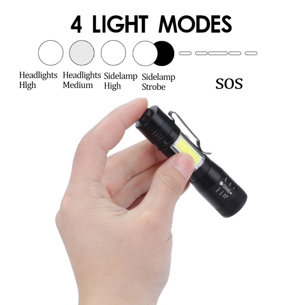 Zoomable COB Torch Flashlight - Image 3