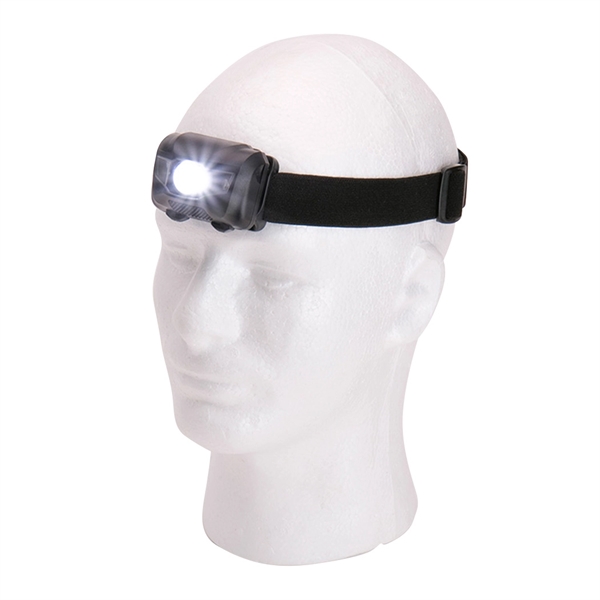 LED Headlamp - Image 3