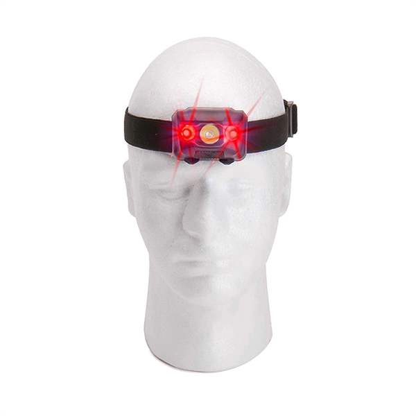 LED Headlamp - Image 4