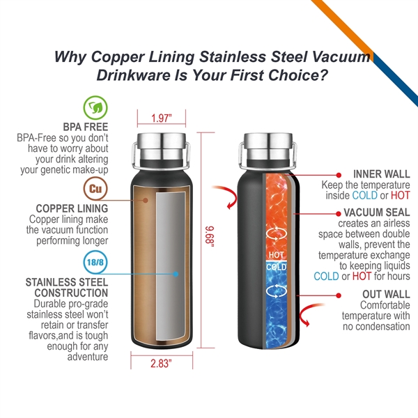 Dyno Stainless Water Bottle  - Image 2